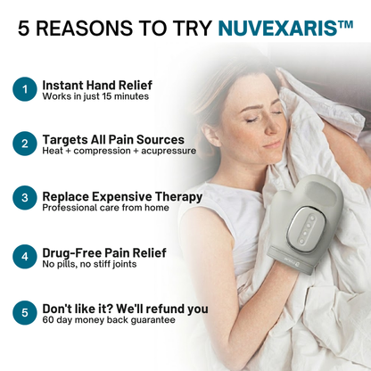 Nuvexaris™ 3-in-1 Hand Massager: A Comprehensive At-Home Hand Care Solution