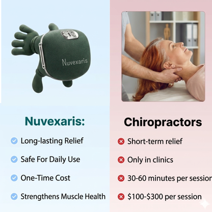 Nuvexaris™-3-in-1 Neck Massager