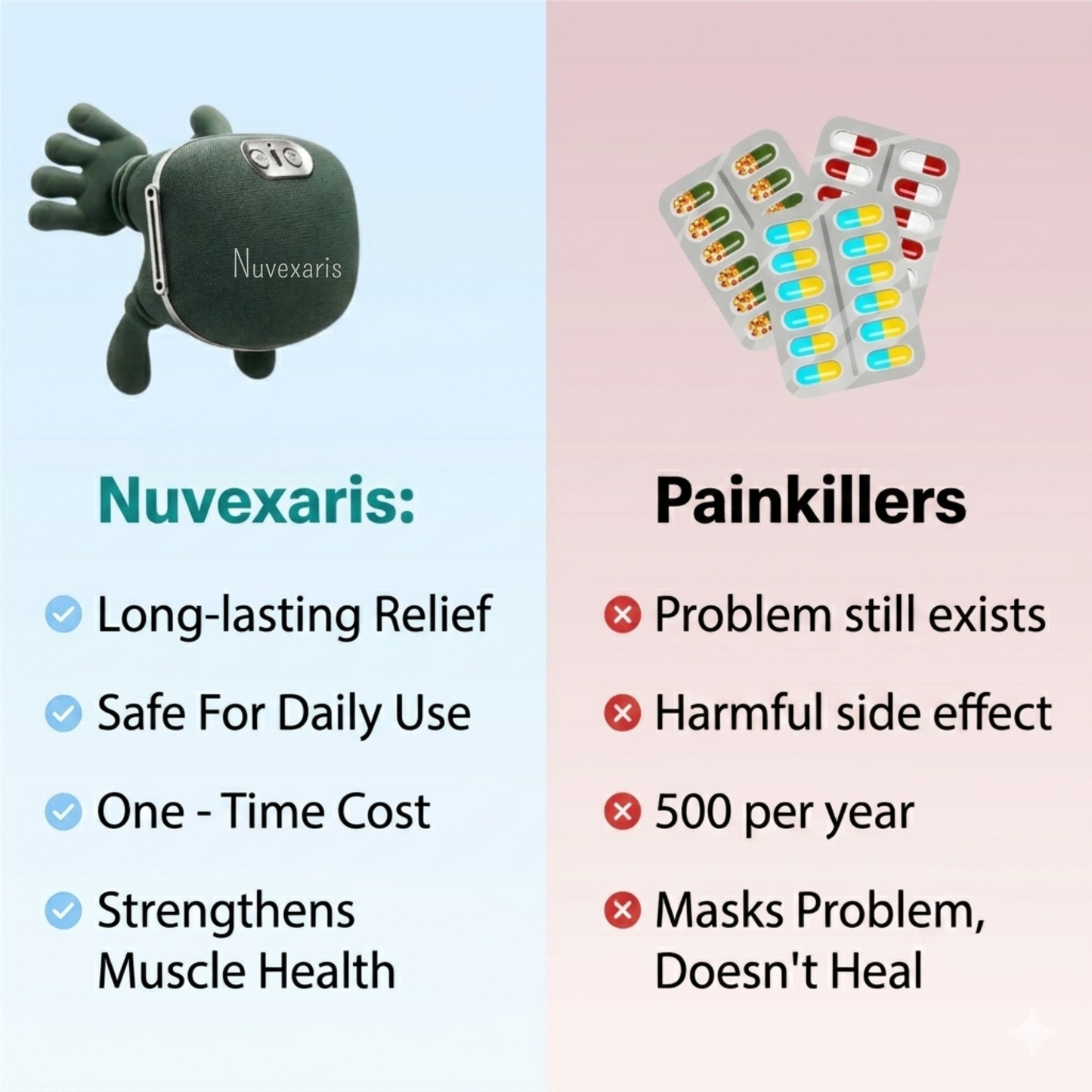 Nuvexaris™-3-in-1 Neck Massager