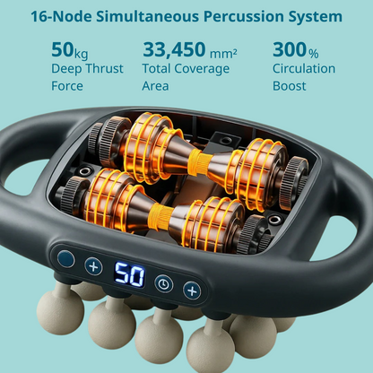 ThermaFlex Pro 24 Heads