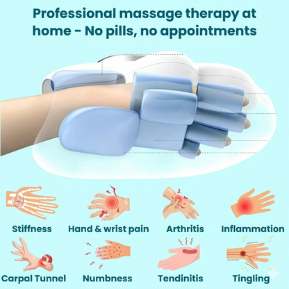 Nuvexaris™ 3-in-1 Hand Massager