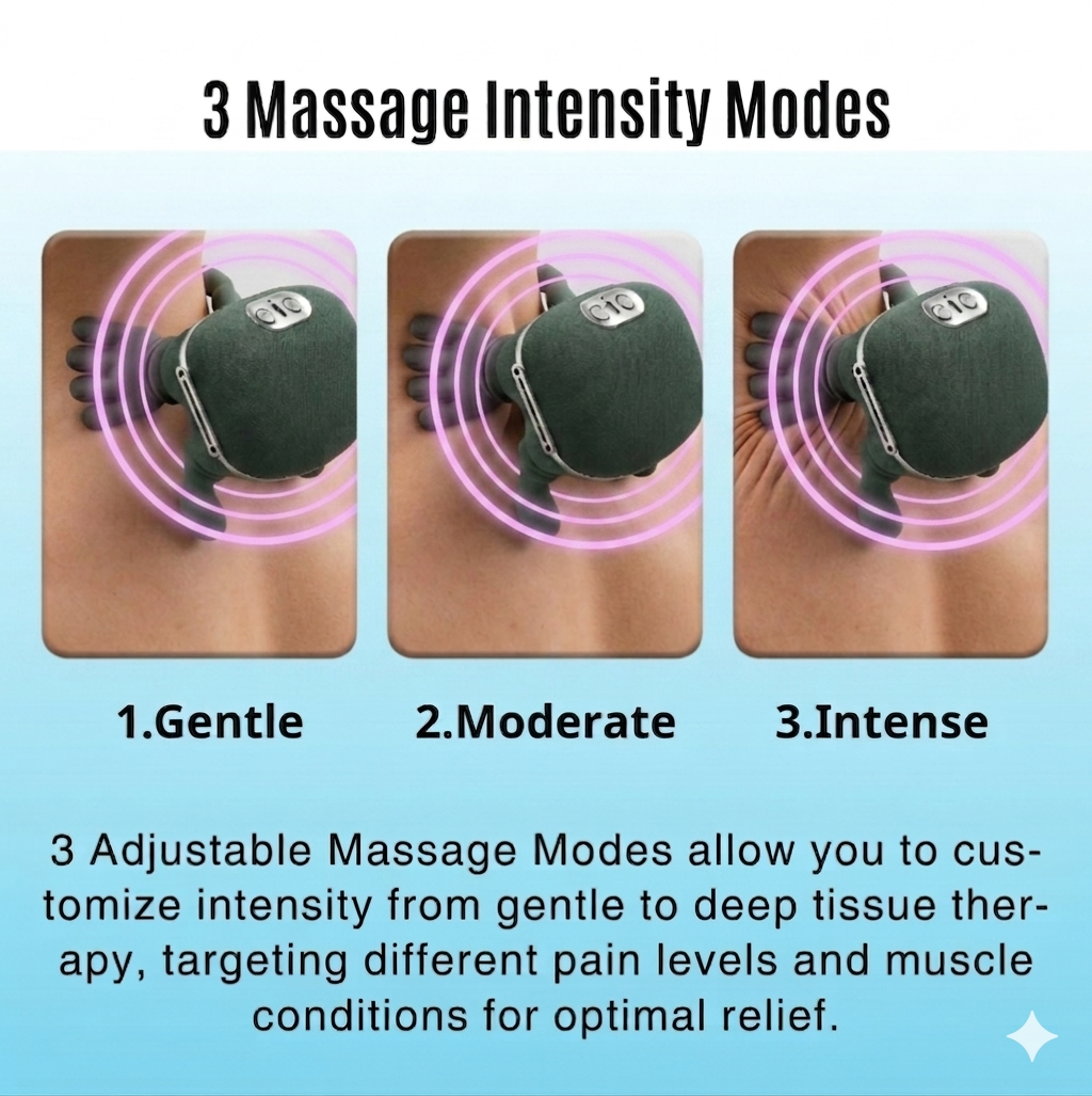 Nuvexaris™-3-in-1 Neck Massager