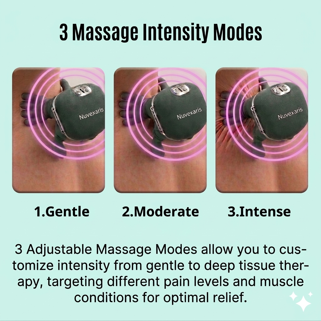 Nuvexaris™-3-in-1 Neck Massager