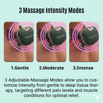Nuvexaris™-3-in-1 Neck Massager
