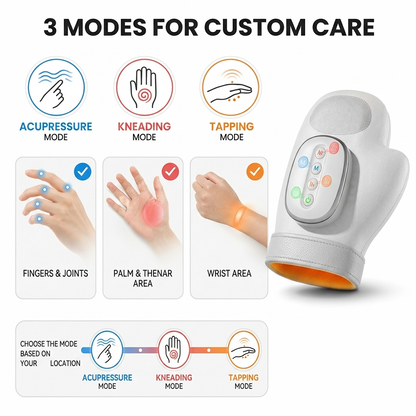 Nuvexaris™ 3-in-1 Hand Massager: A Comprehensive At-Home Hand Care Solution