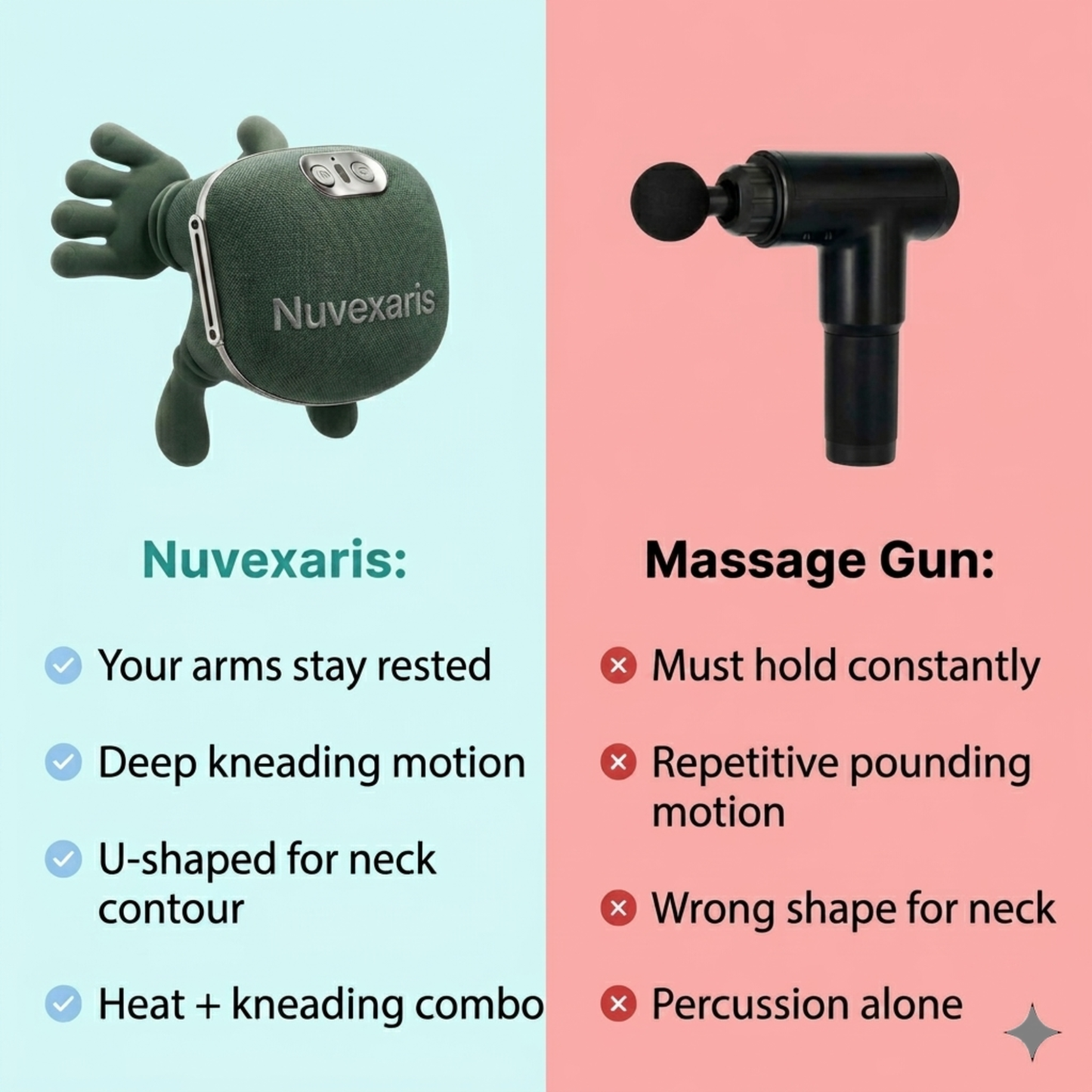 Nuvexaris™-3-in-1 Neck Massager