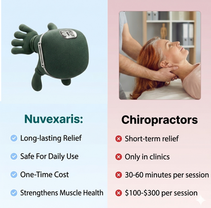Nuvexaris™-3-in-1 Neck Massager